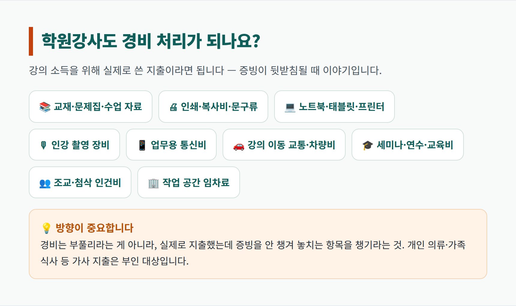 학원강사 경비 목록 — 교재비 장비 통신비 교통비 연수비 인건비 임차료