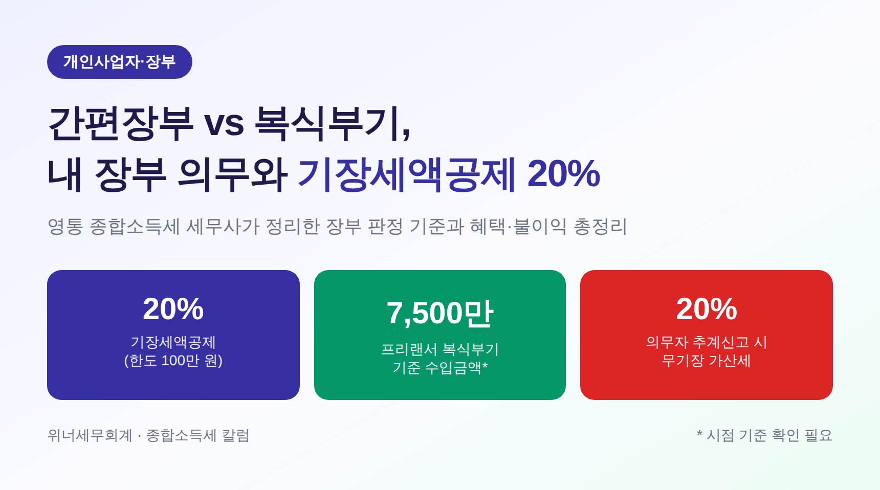 영통 종합소득세 세무사가 알려주는 간편장부 vs 복식부기, 기장세액공제 20% (영통 종소세 세무사 가이드)