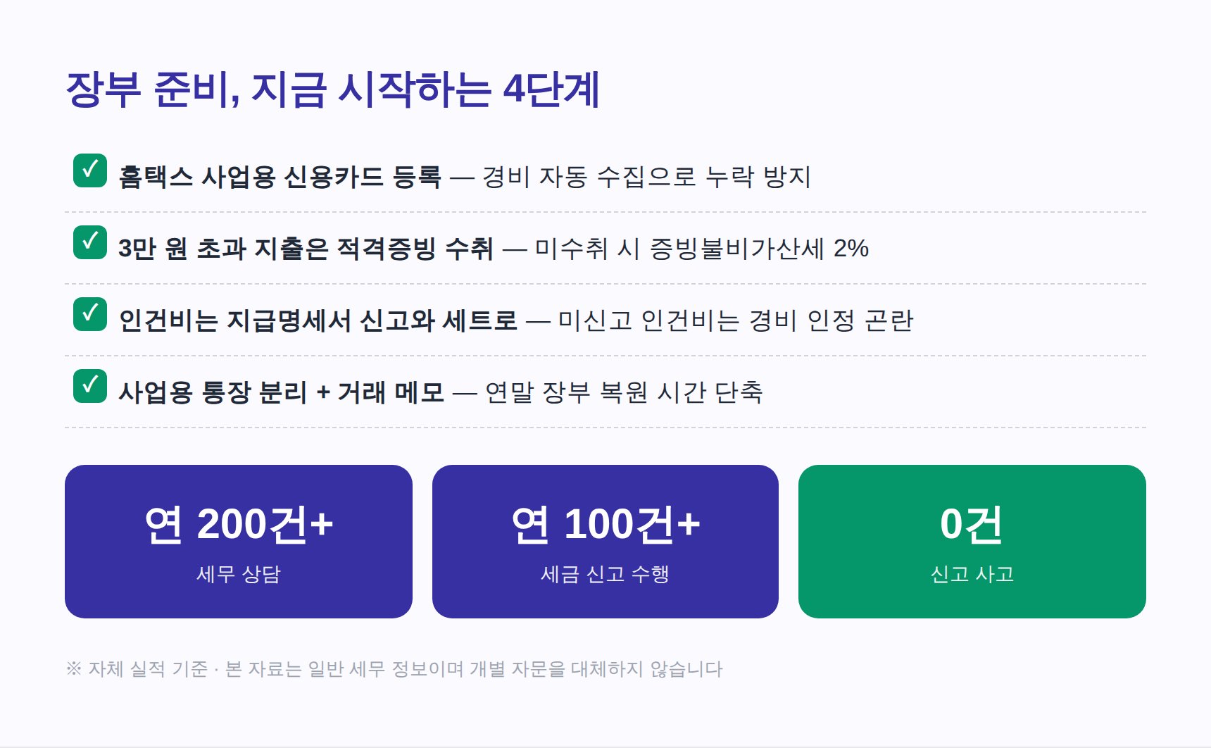 장부 준비 4단계 체크리스트 - 홈택스 사업용 카드 등록, 적격증빙, 인건비 신고, 통장 분리