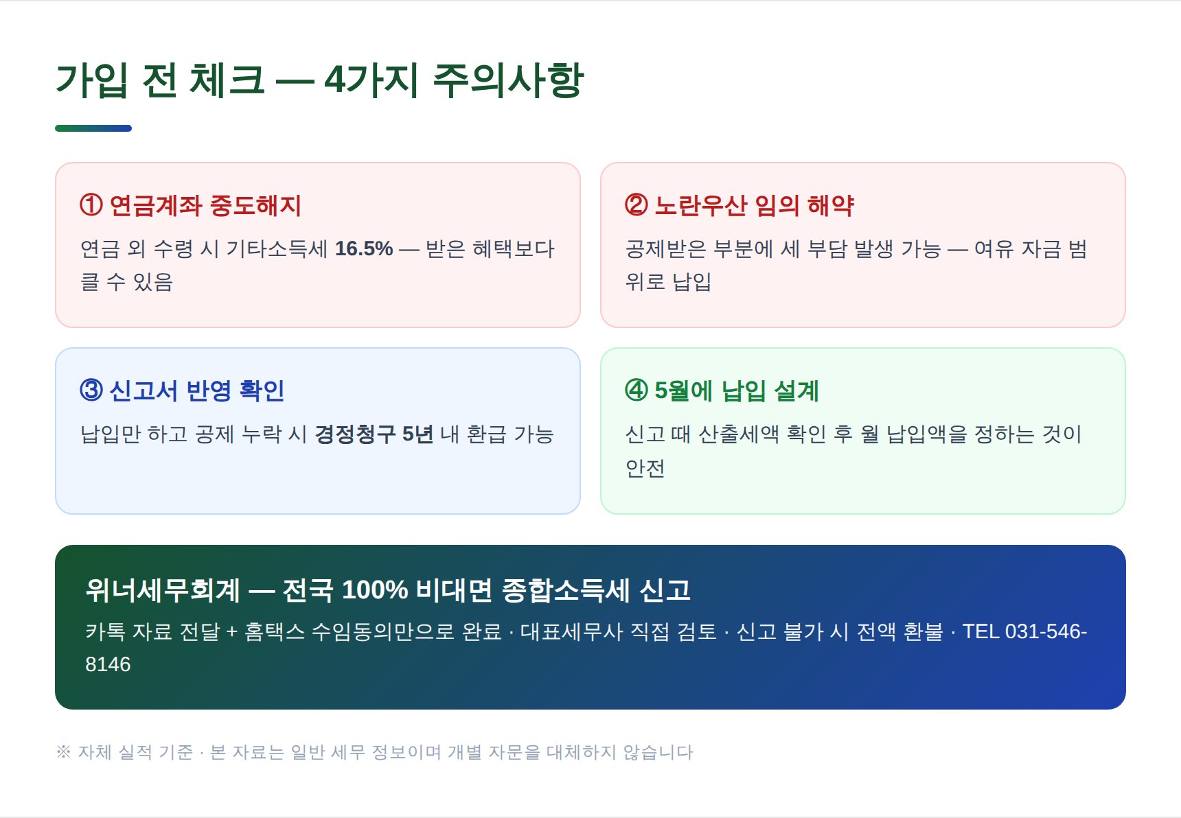 노란우산공제 연금저축 IRP 가입 전 주의사항 4가지 체크리스트