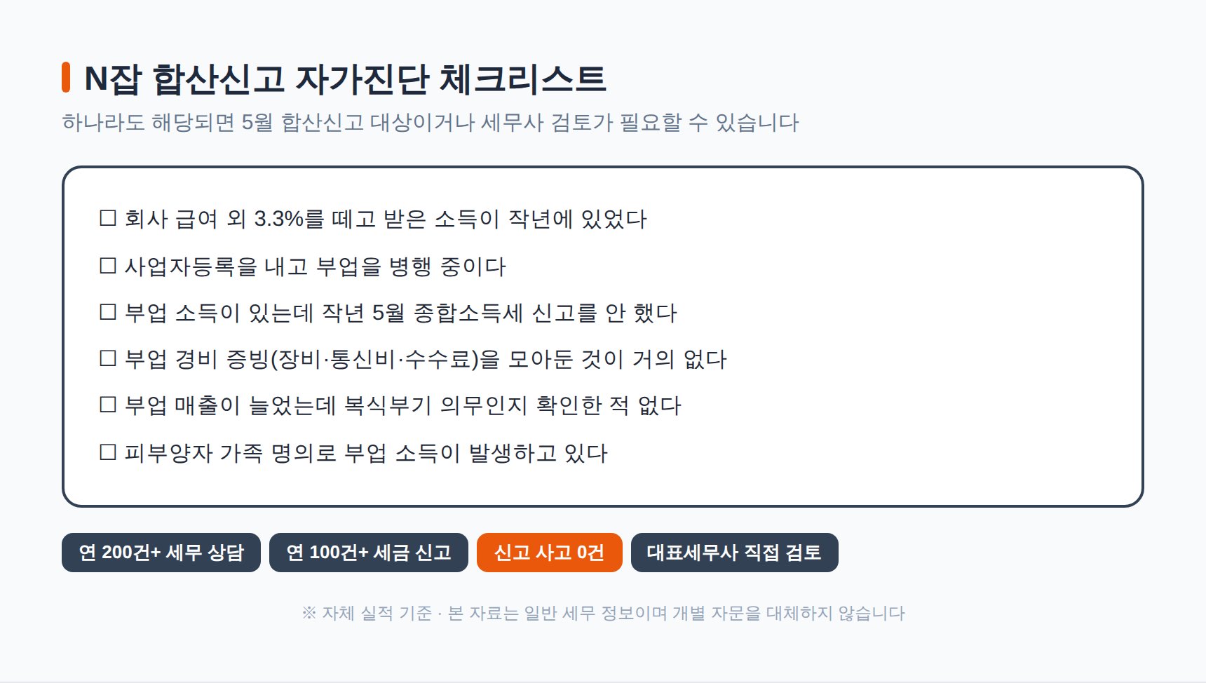 N잡 합산신고 자가진단 체크리스트와 위너세무회계 자체 실적 배지