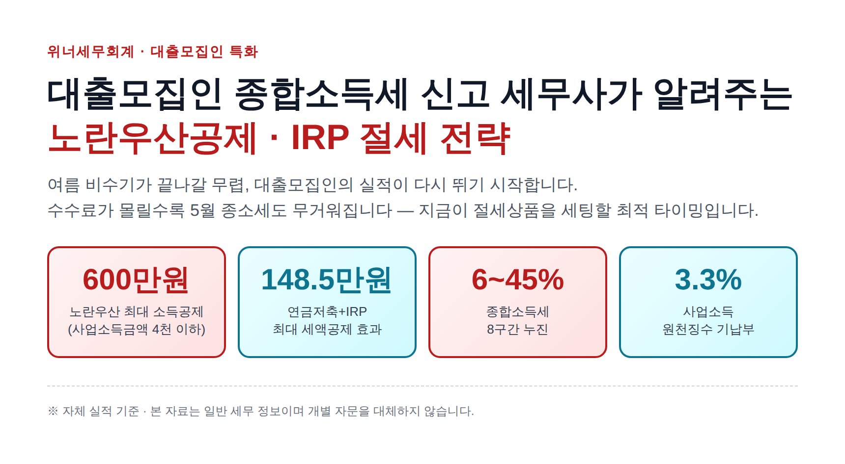 대출모집인 종합소득세 신고 세무사가 알려주는 노란우산공제·IRP 절세 전략 (대출모집인 종소세 신고 세무사)