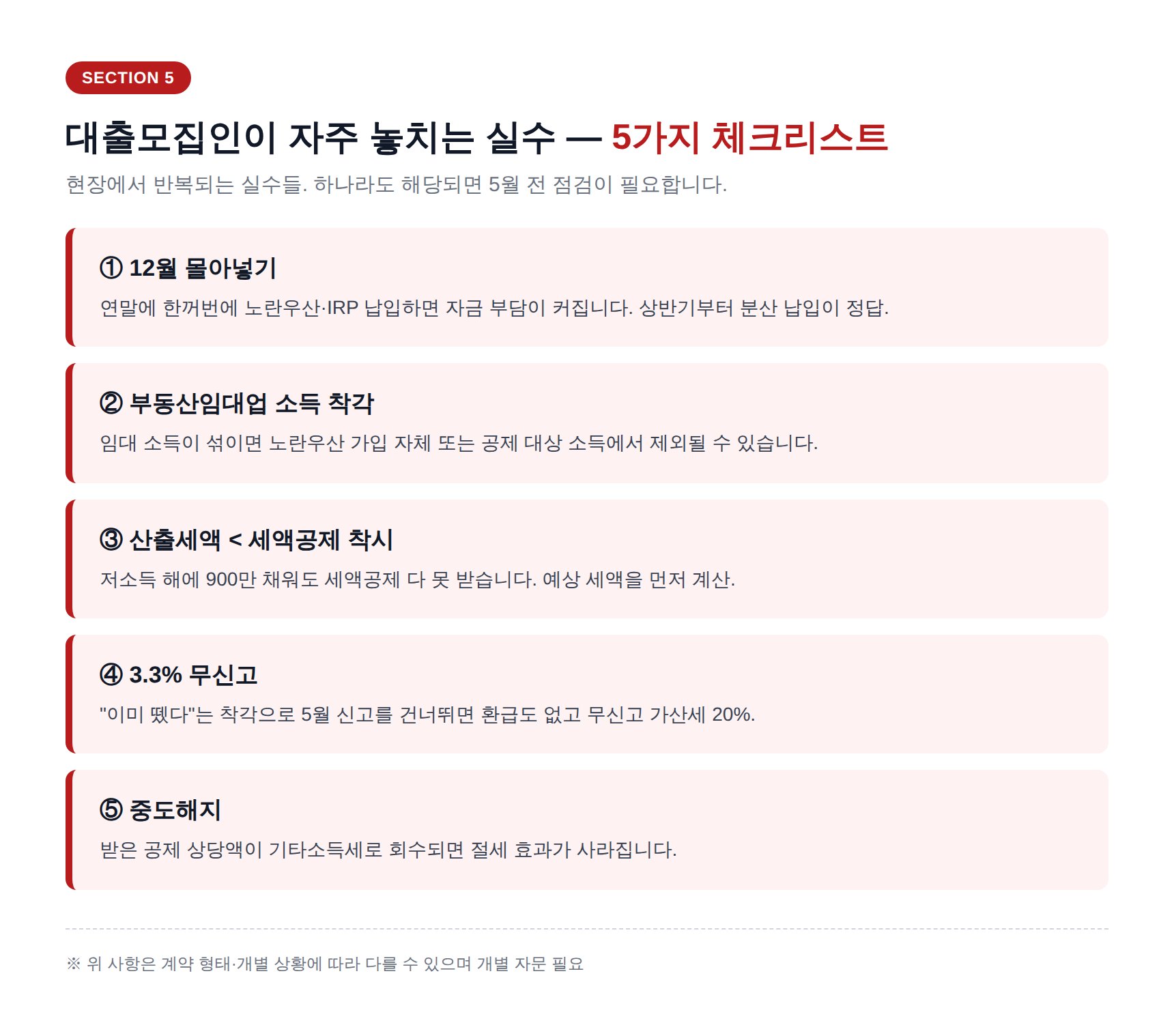 대출모집인 종합소득세 신고 세무사 - 대출모집인 5월 신고 흔한 실수 5가지