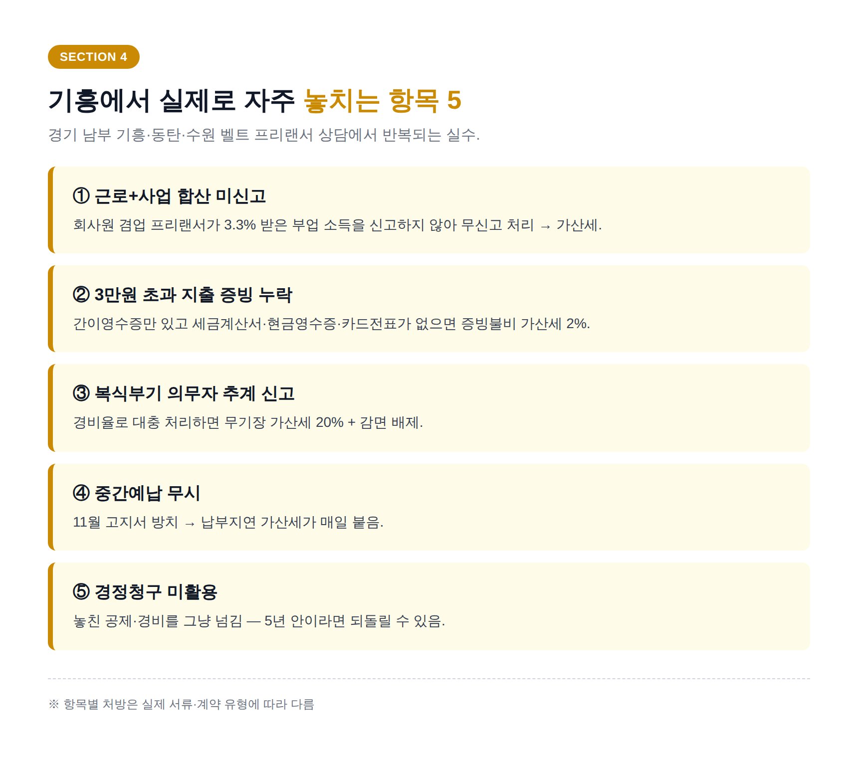 기흥 종합소득세 세무사 - 기흥 프리랜서 자주 놓치는 항목 5