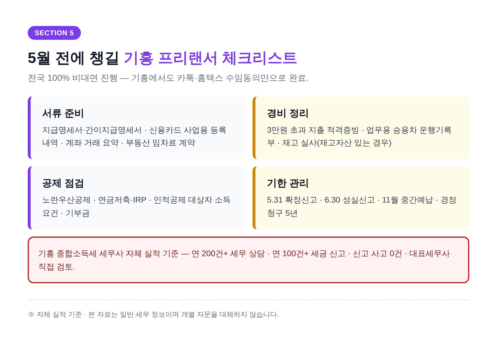 기흥 종합소득세 세무사 - 기흥 5월 전 체크리스트