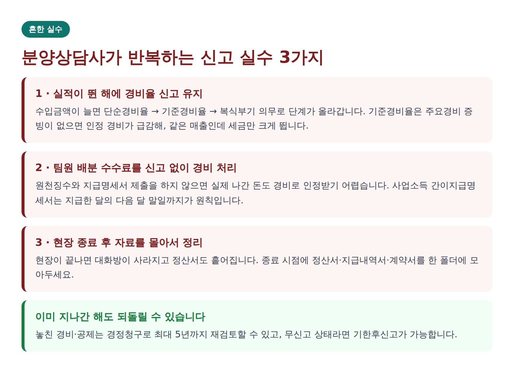 분양상담사가 자주 하는 종합소득세 신고 실수 3가지