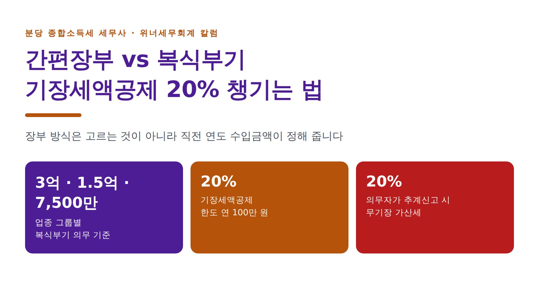 분당 종합소득세 세무사가 짚는 간편장부 vs 복식부기, 기장세액공제 20% (분당 종소세 세무사)