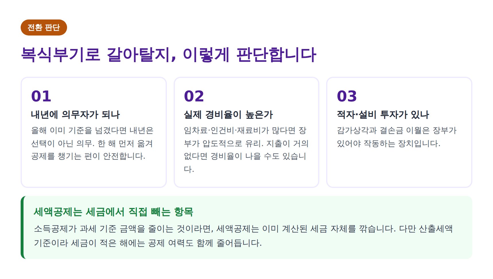 복식부기 전환 판단 기준 3가지 정리