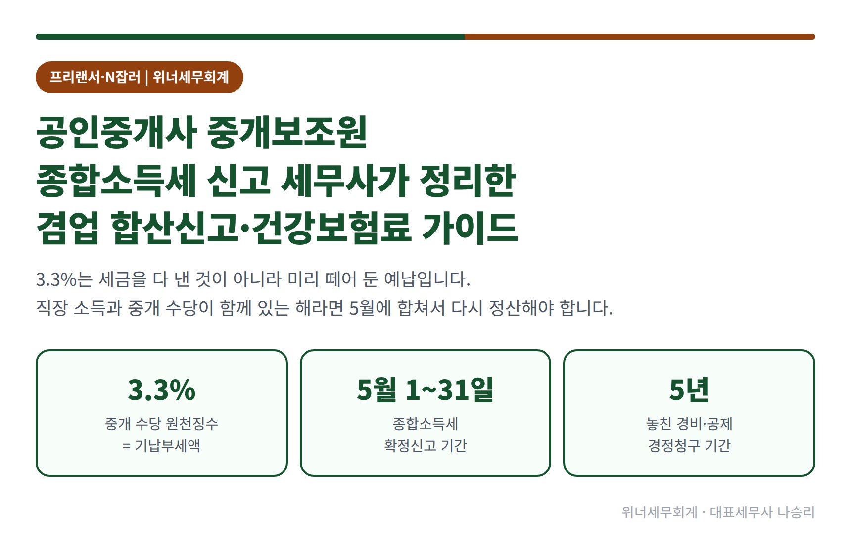 공인중개사 중개보조원 종합소득세 신고 세무사가 정리한 겸업 합산신고·건강보험료 가이드 (공인중개사 중개보조원 종소세 신고 세무사)