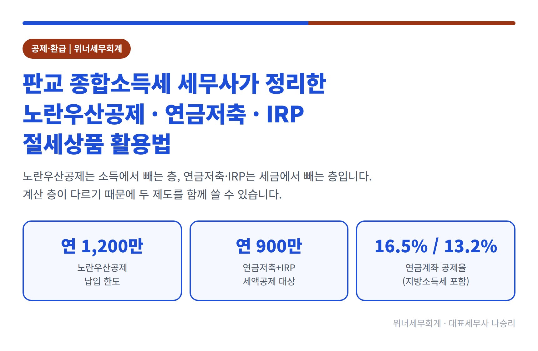 판교 종합소득세 세무사가 정리한 노란우산공제·연금저축·IRP 절세상품 활용법 (판교 종소세 세무사)