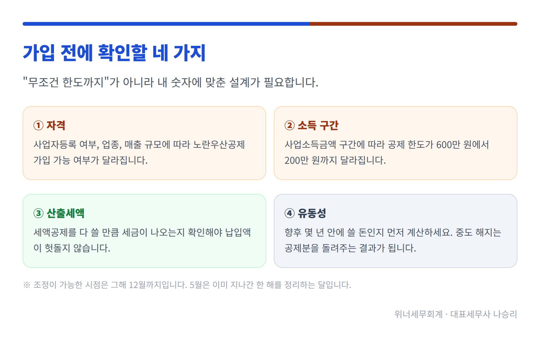 절세상품 가입 전 확인할 자격·소득구간·산출세액·유동성 네 가지