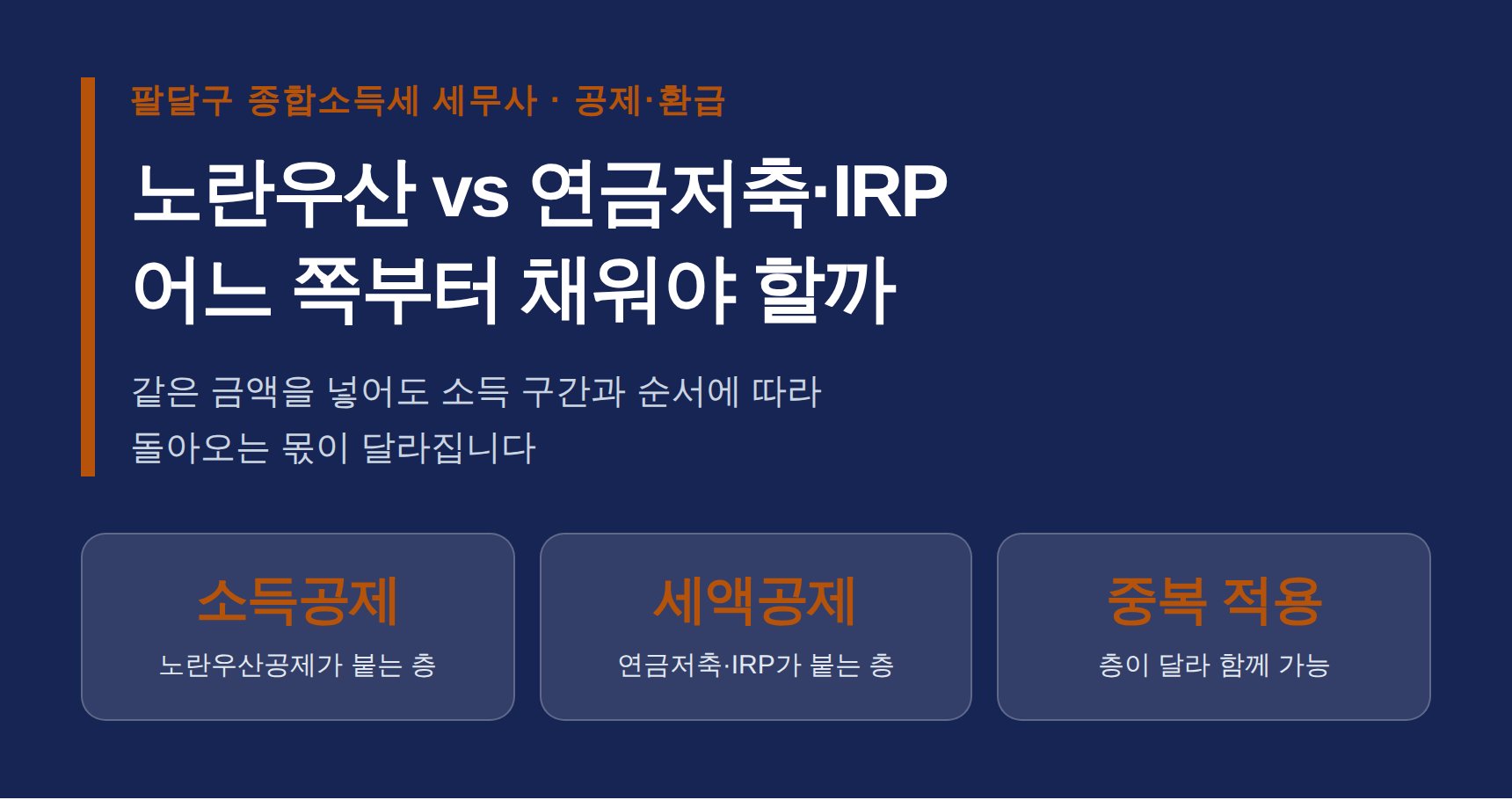팔달구 종합소득세 세무사가 짚는 노란우산·연금저축 IRP 납입 순서 (팔달구 종소세 세무사)