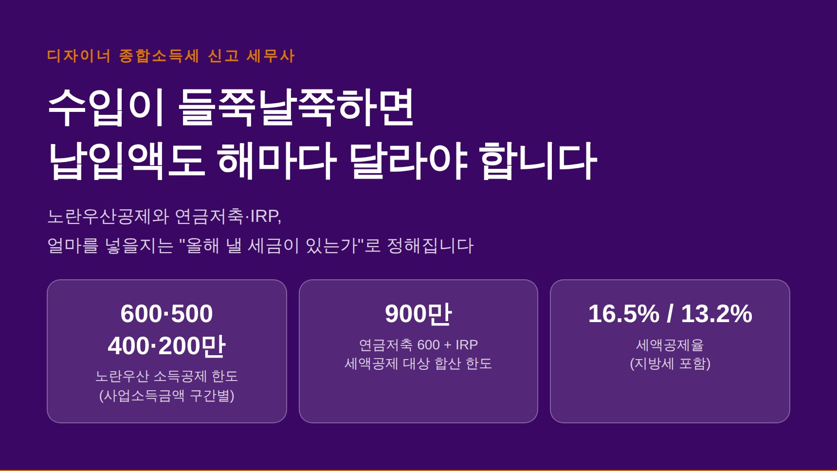 디자이너 종합소득세 신고 세무사가 짚는 불규칙 소득과 노란우산·IRP 납입 설계 (디자이너 종소세 신고 세무사)