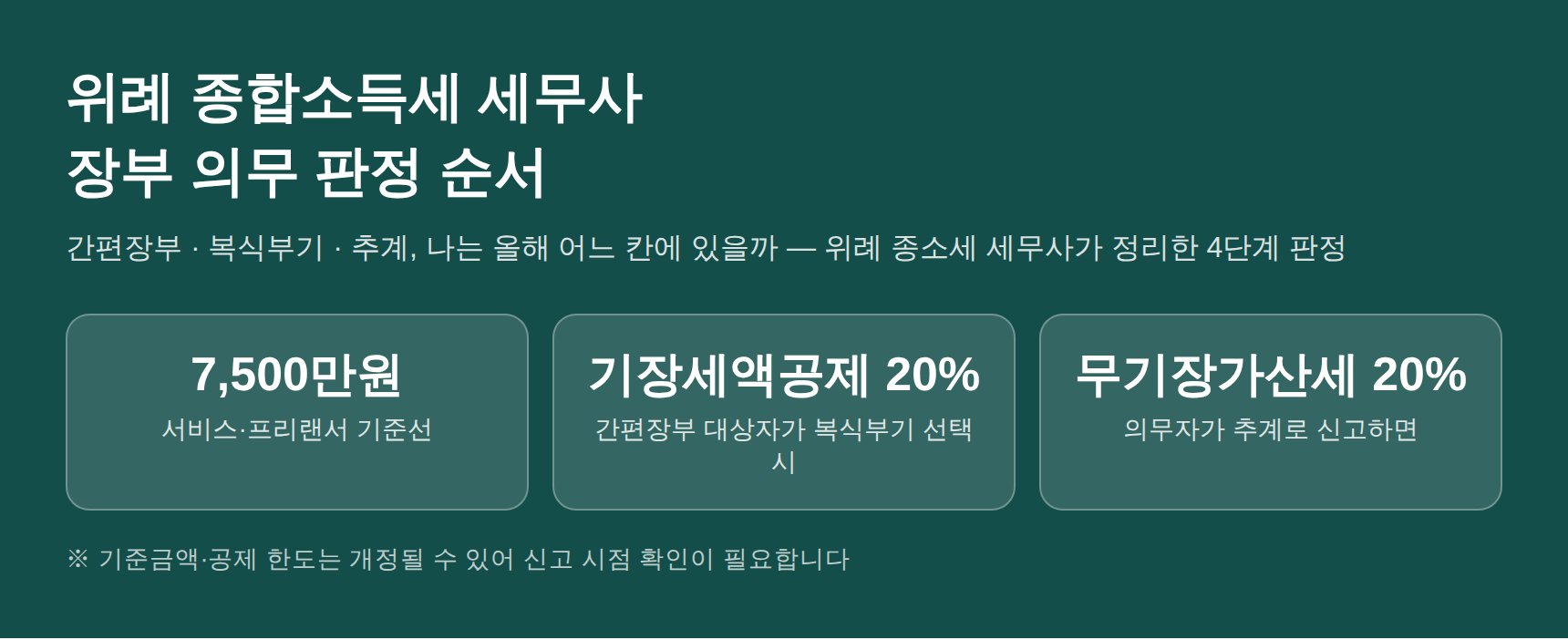 위례 종합소득세 세무사가 짚는 장부 의무 판정 4단계 — 나는 올해 어느 칸일까 (위례 종소세 세무사)