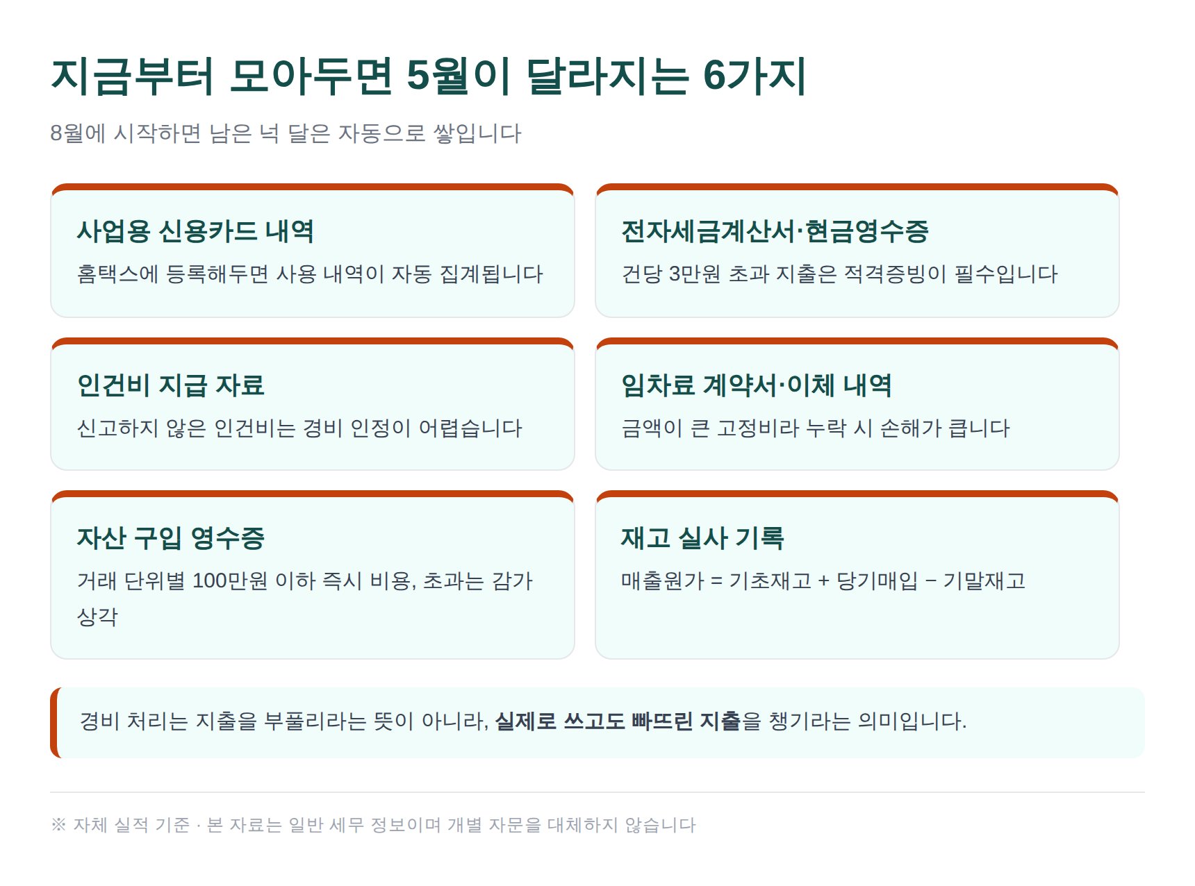 종합소득세 장부 작성을 위해 지금부터 모아야 할 자료 6가지 체크리스트