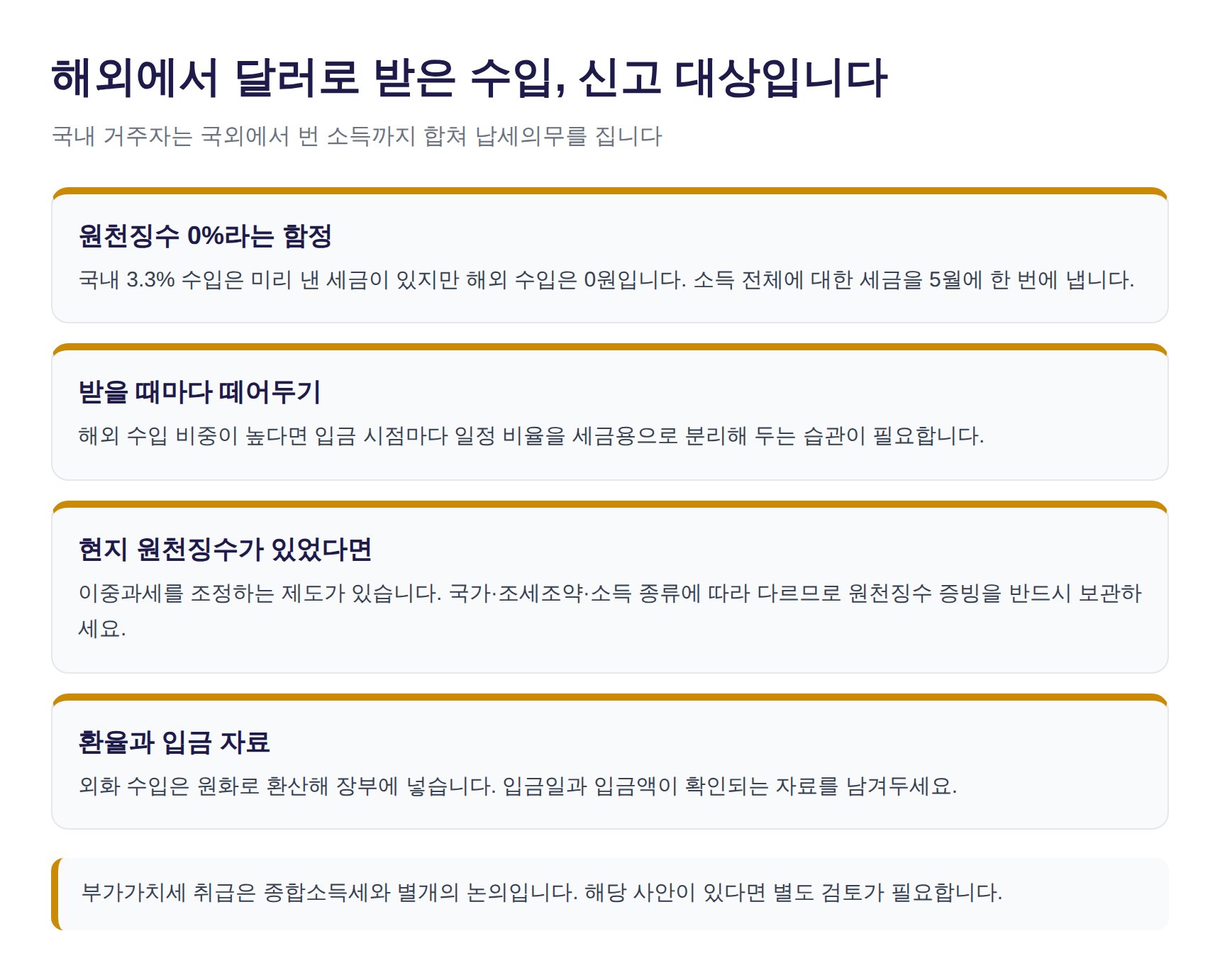해외 클라이언트 외화 수입의 종합소득세 신고와 원천징수 0% 구조