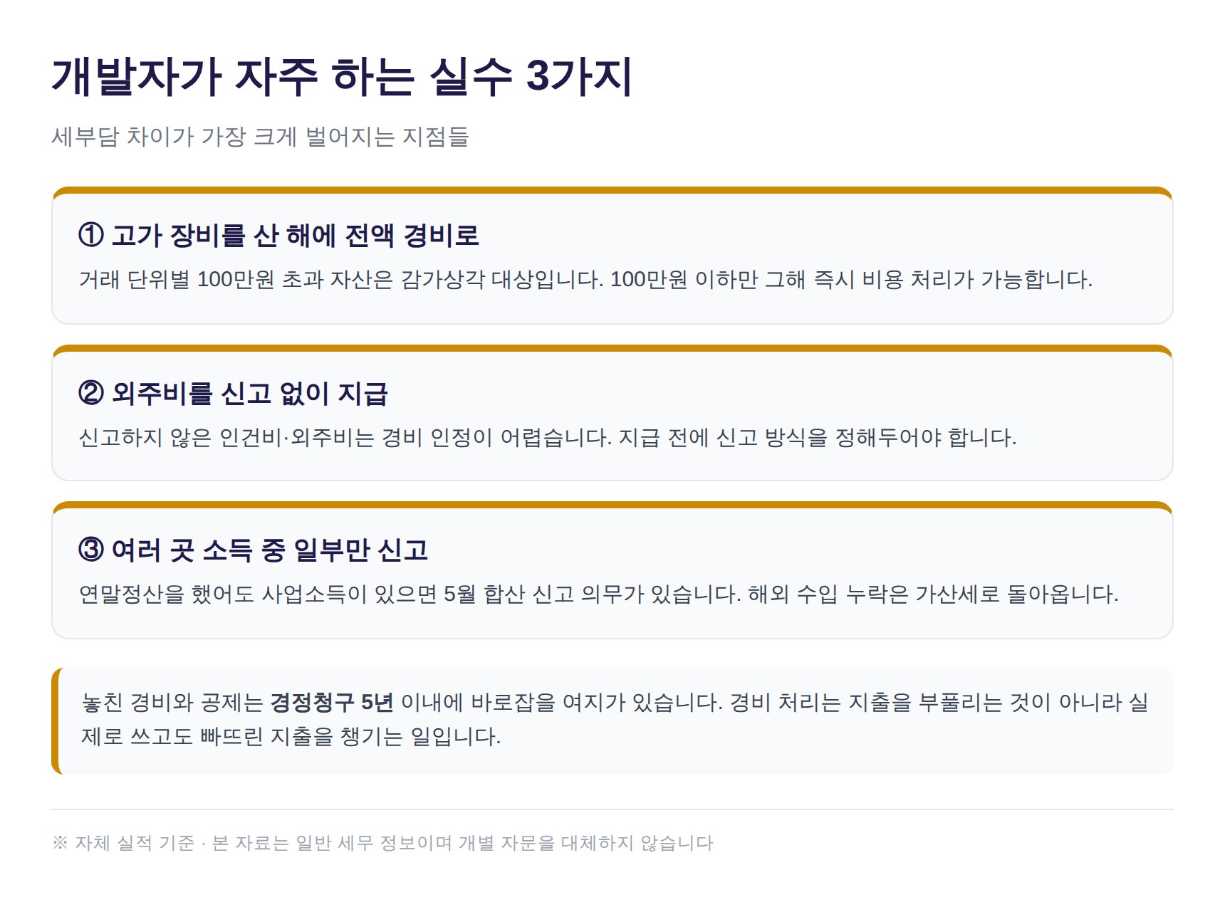 개발자가 자주 하는 종합소득세 신고 실수 3가지