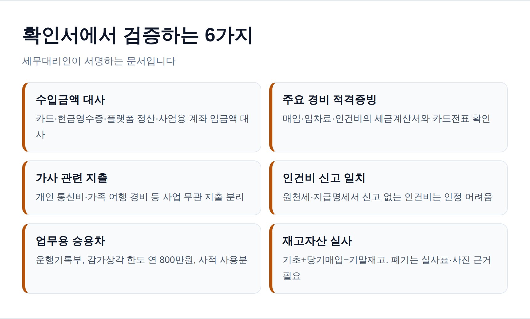 성실신고확인서에서 검증하는 6가지 항목