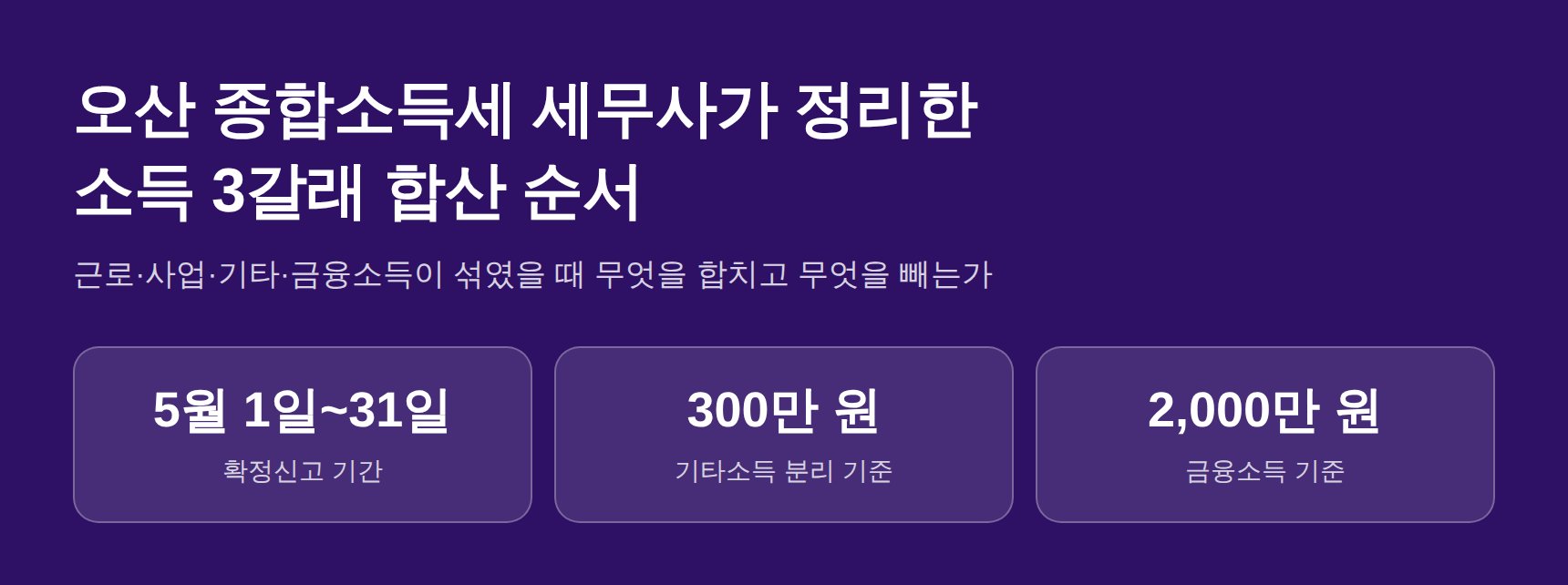 오산 종합소득세 세무사가 정리한 소득 3갈래 합산 순서 (오산 종소세 세무사)
