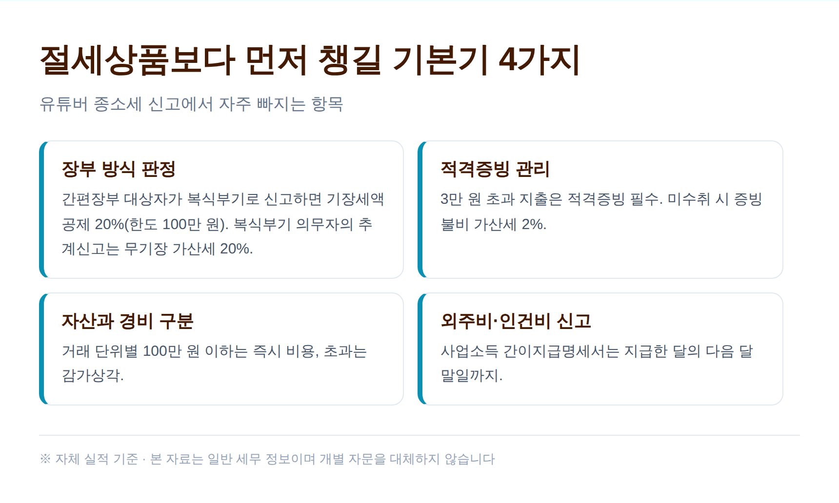 유튜버 종소세 신고에서 자주 빠지는 기본기 4가지