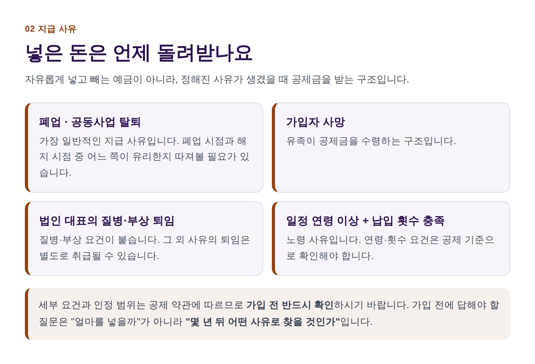 노란우산공제 공제금 지급 사유 4가지 정리