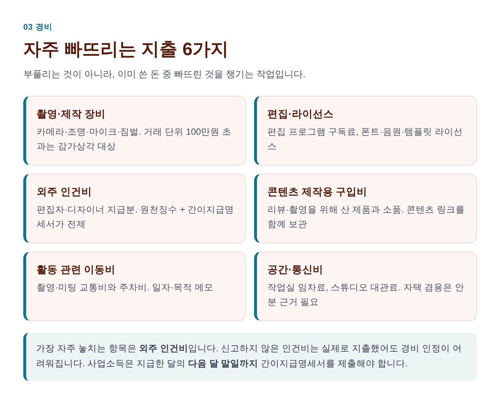 인플루언서가 자주 빠뜨리는 경비 항목 정리