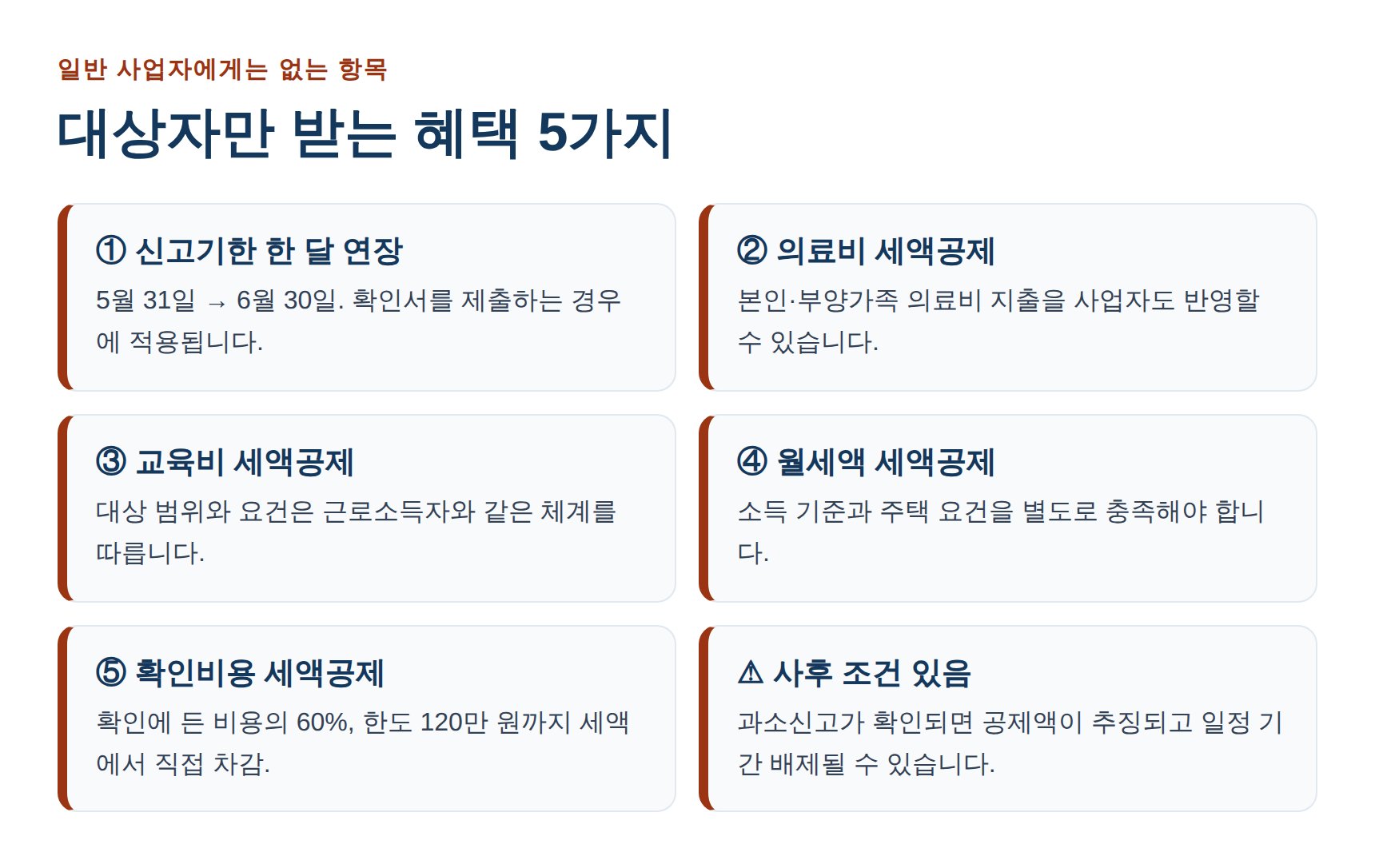 성실신고확인 대상자만 받는 세액공제 혜택 5가지