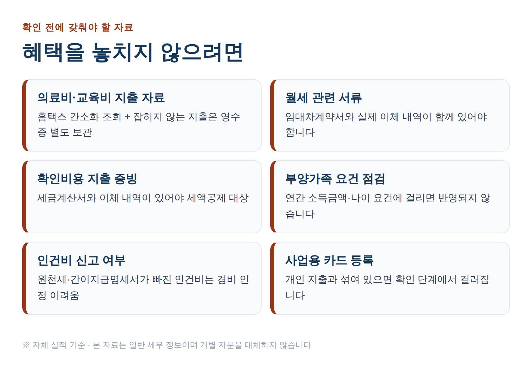성실신고확인 전에 갖춰야 할 자료 체크리스트
