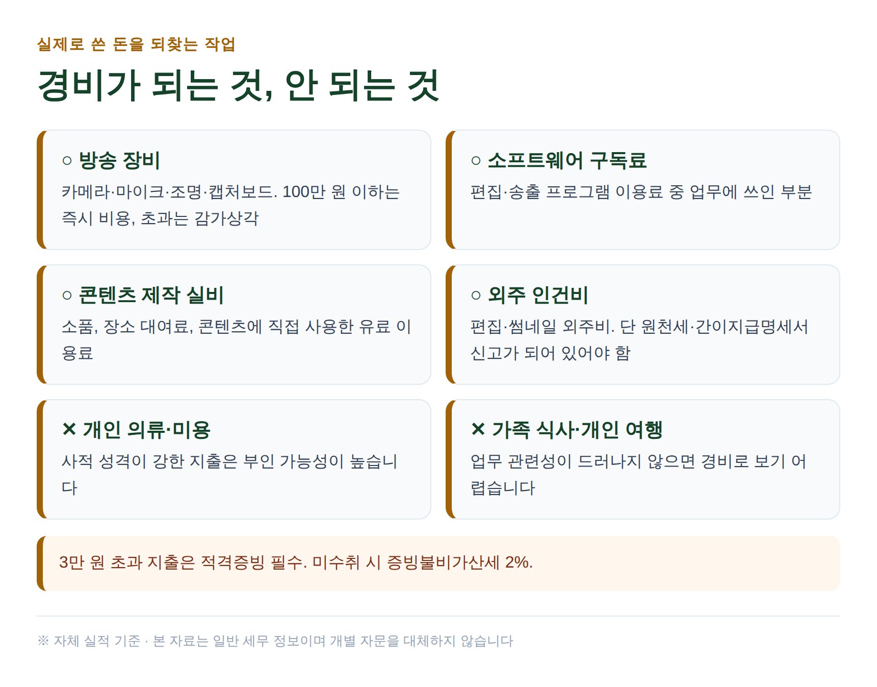스트리머 방송 장비와 외주비 등 경비 인정 항목 정리