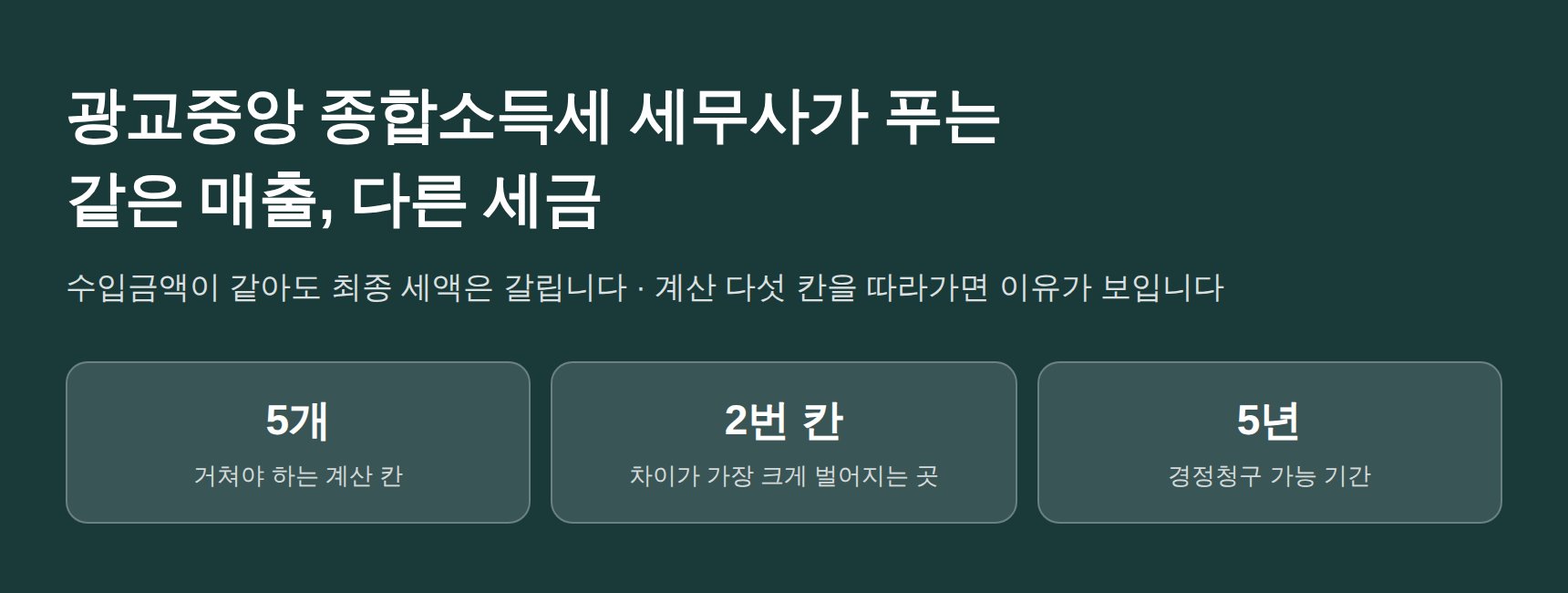 광교중앙 종합소득세 세무사가 푸는 같은 매출 다른 세금 (광교중앙 종소세 세무사)