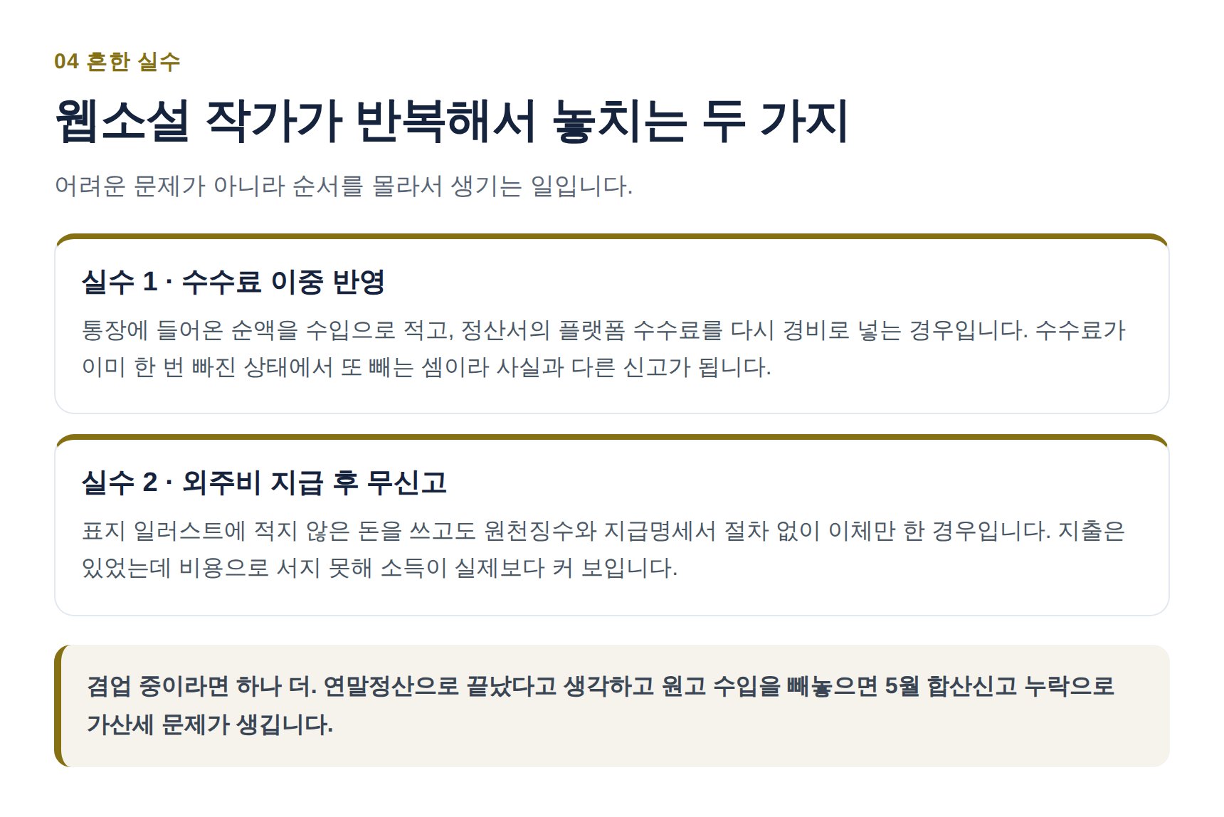 웹소설 작가가 자주 놓치는 실수 수수료 이중 반영과 외주비 무신고