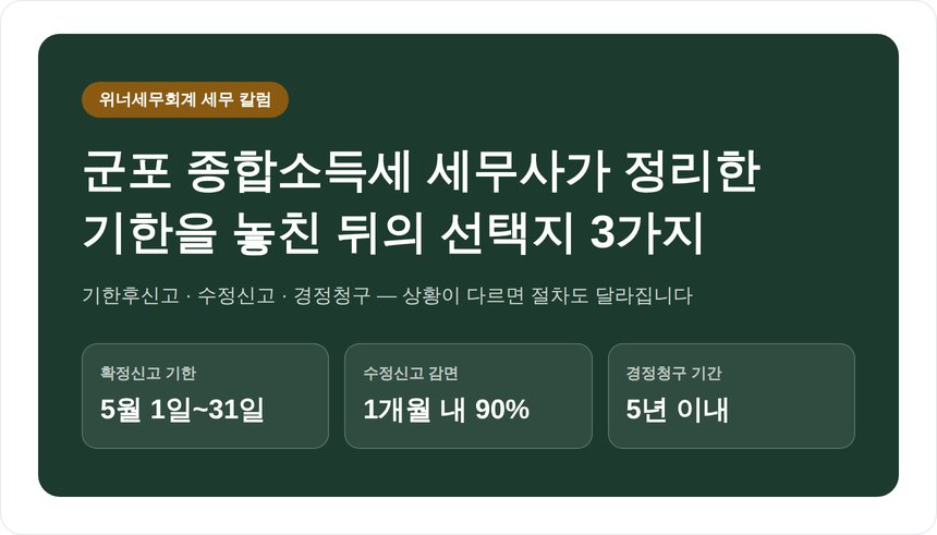 군포 종합소득세 세무사가 정리한 기한 놓친 뒤의 선택지 3가지 (군포 종소세 세무사)