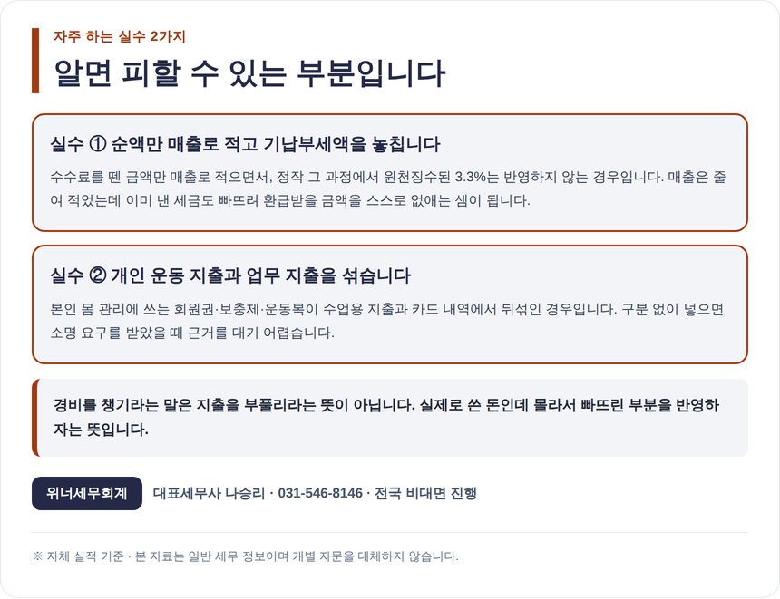 헬스트레이너가 자주 하는 신고 실수 두 가지