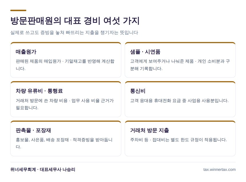 방문판매원 대표 경비 여섯 가지