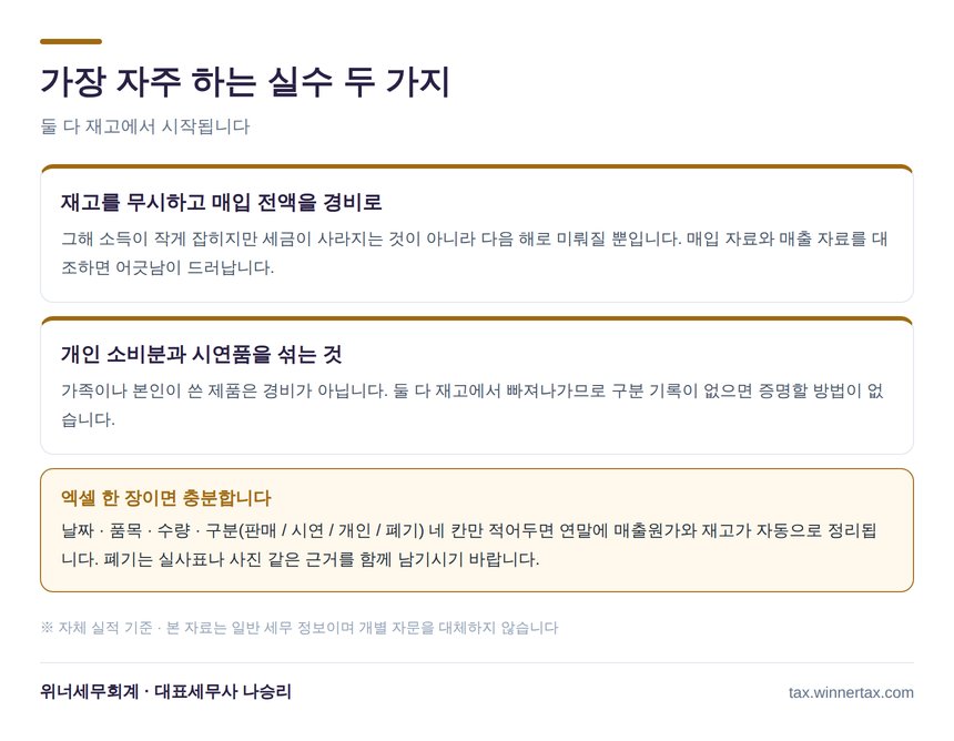 재고 관리에서 가장 자주 하는 실수 두 가지