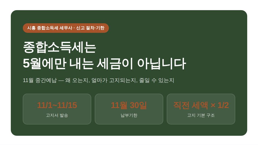 시흥 종합소득세 세무사가 짚는 11월 중간예납 (시흥 종소세 세무사)