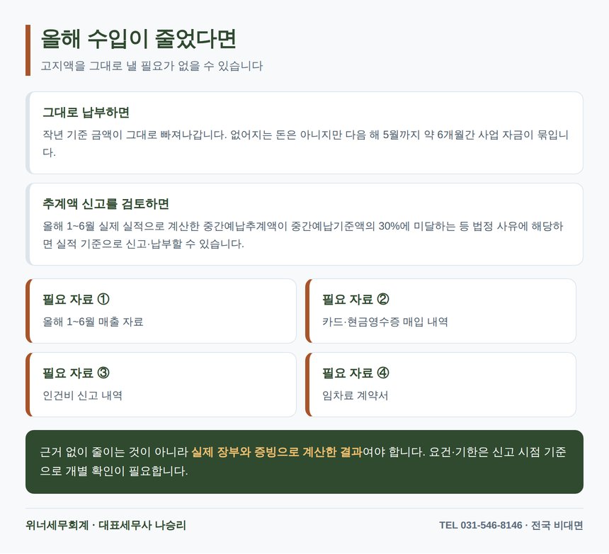 올해 수입이 줄었을 때 중간예납 추계액 신고 검토