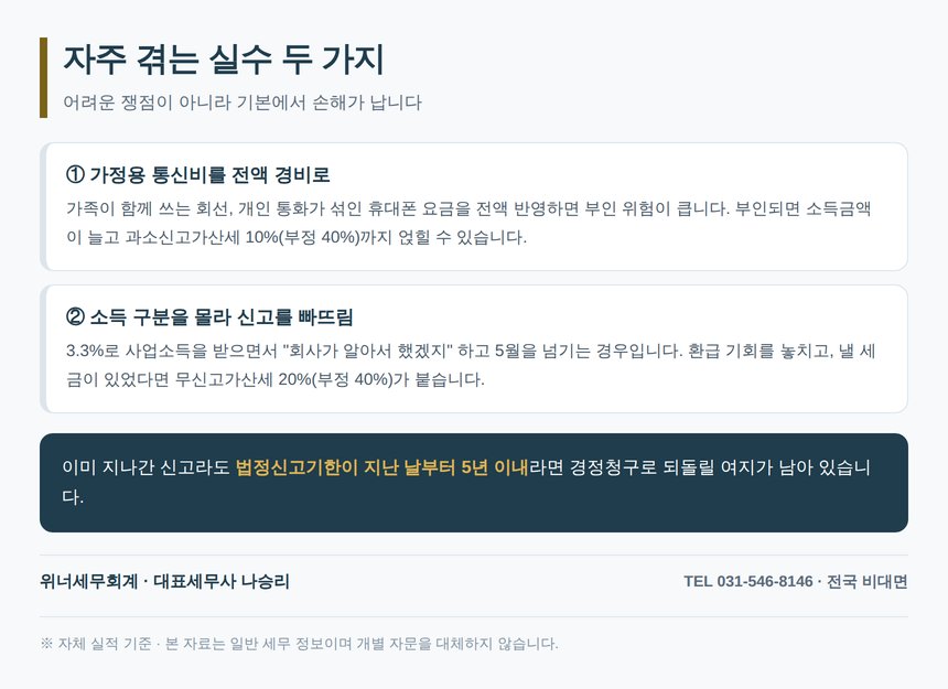 텔레마케터가 자주 겪는 종합소득세 신고 실수 두 가지