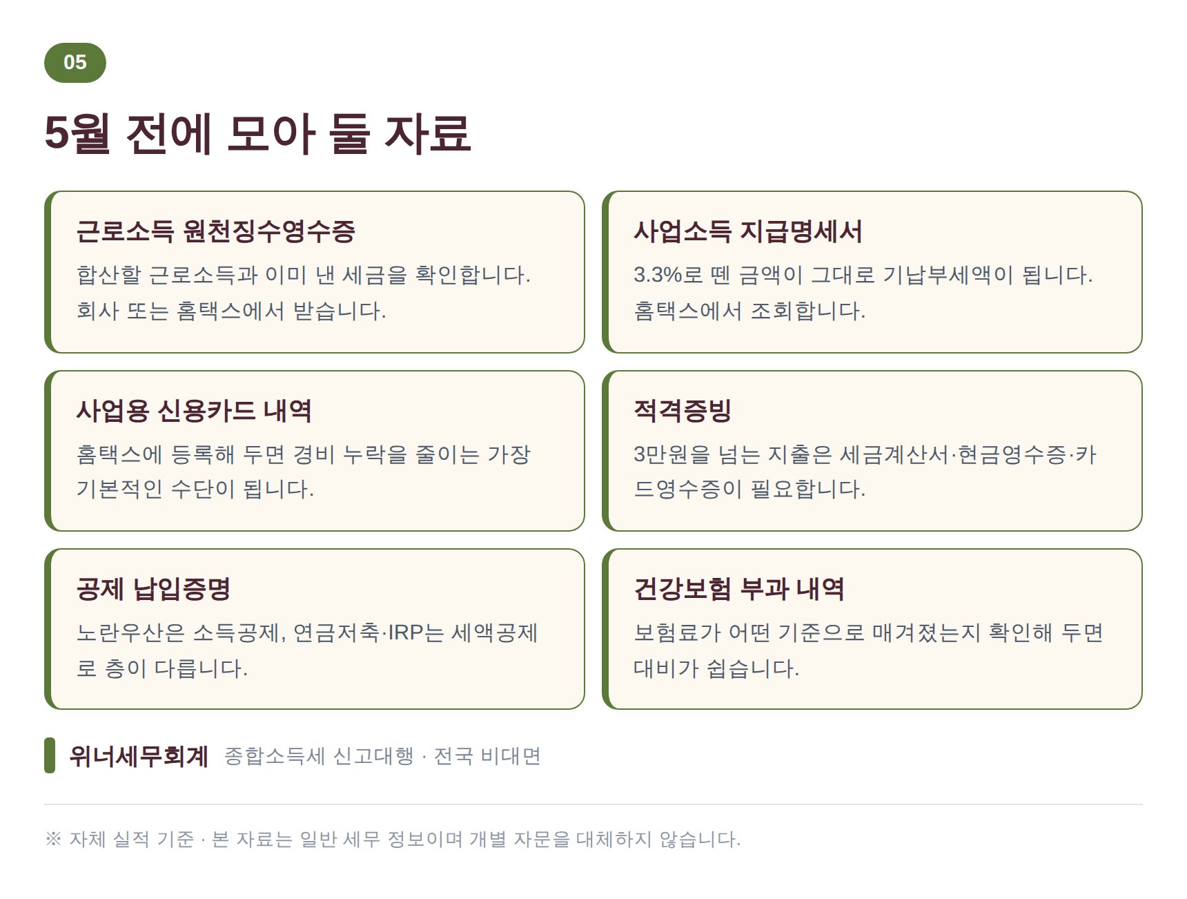 고양 종소세 세무사 상담 전 미리 모아 둘 자료 목록