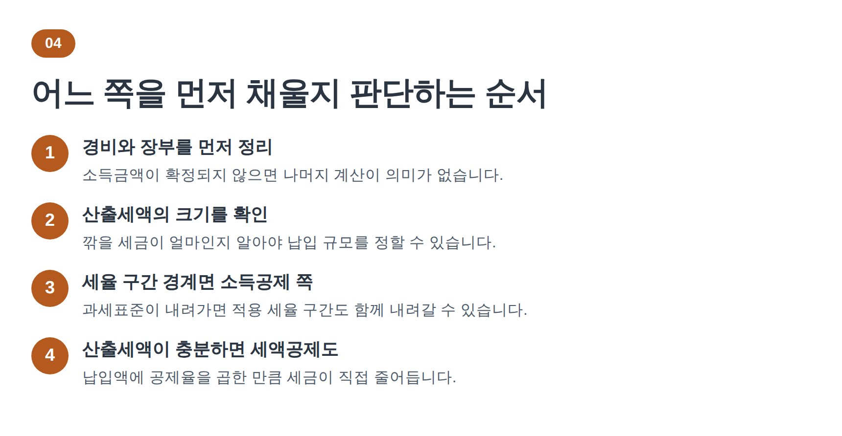 소득공제와 세액공제 중 어느 쪽을 먼저 채울지 판단하는 순서