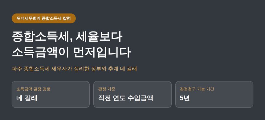 파주 종합소득세 세무사가 짚는 장부와 추계, 소득금액이 갈리는 네 갈래 (파주 종소세 세무사)