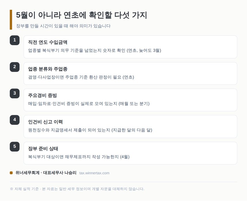 파주 종소세 세무사가 권하는 연초 점검 다섯 가지