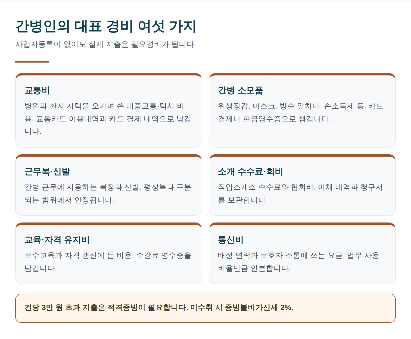 간병인 대표 필요경비 여섯 가지와 증빙 방법