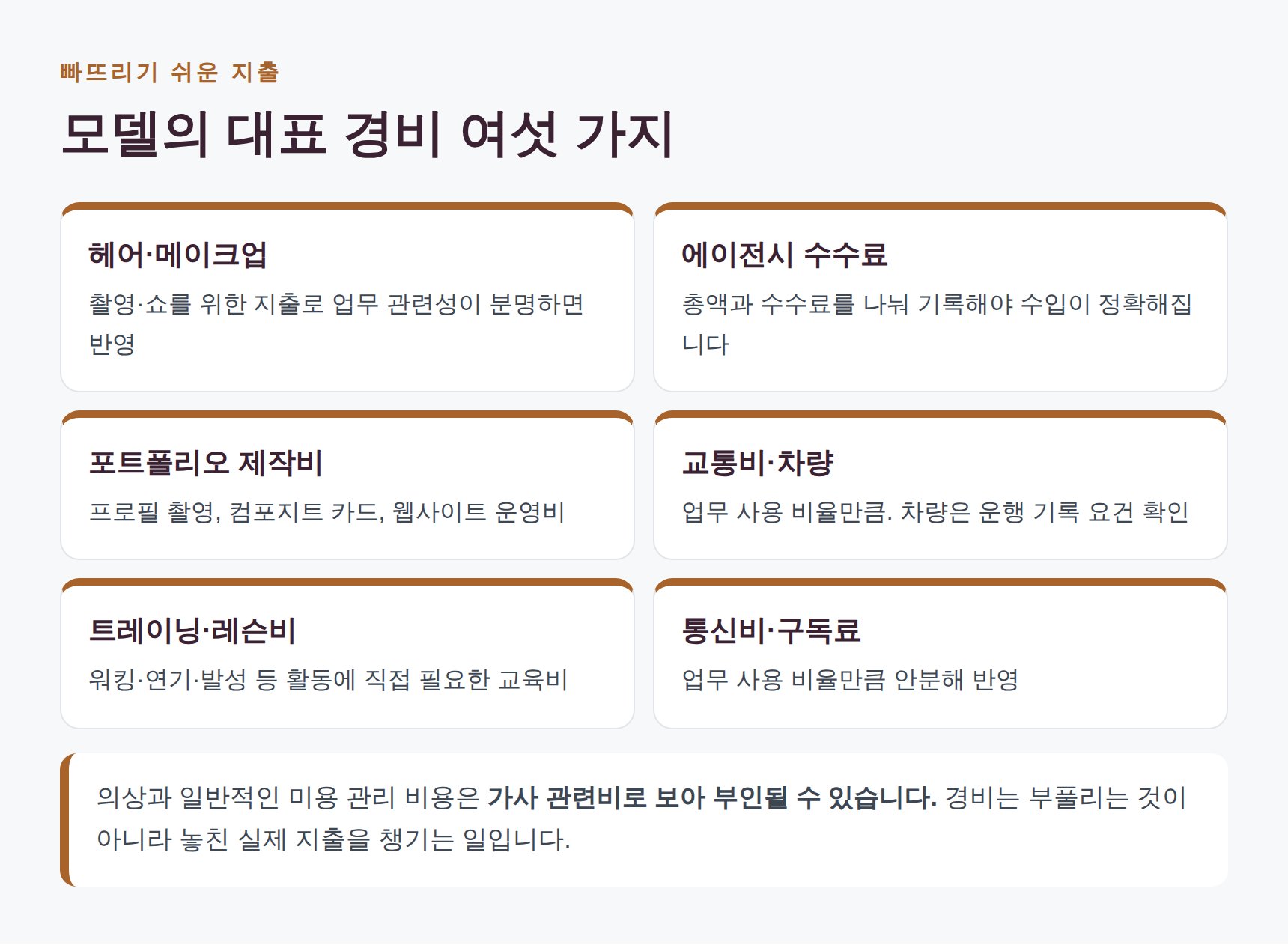 모델이 챙길 수 있는 대표 경비 여섯 가지와 증빙 규칙