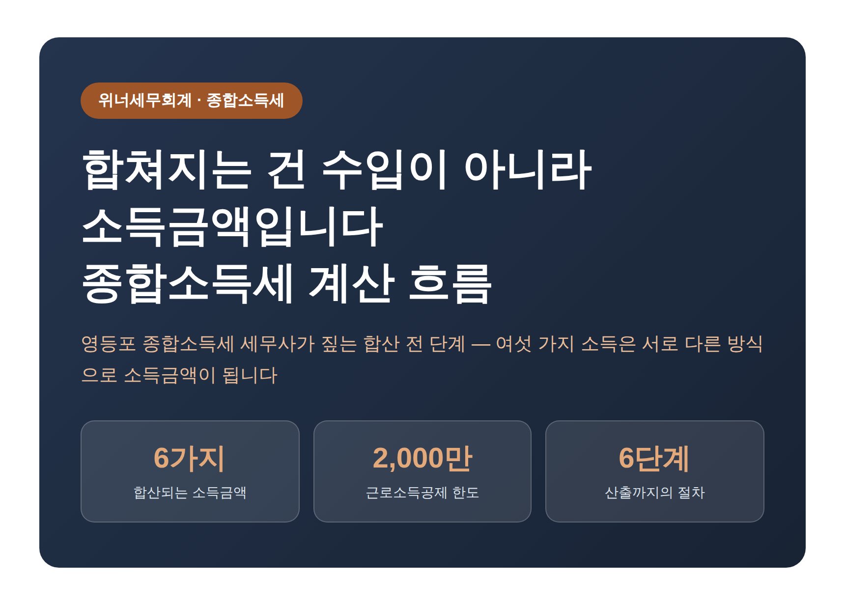 영등포 종합소득세 세무사가 짚는 합쳐지는 건 수입이 아니라 소득금액입니다 (영등포 종소세 세무사)