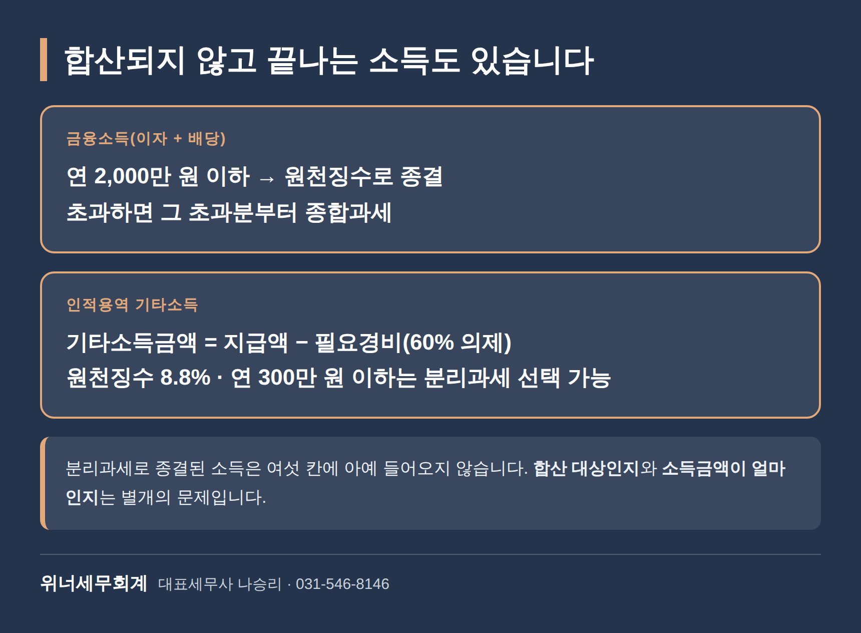 금융소득 2천만 원 기준과 인적용역 기타소득 분리과세 정리