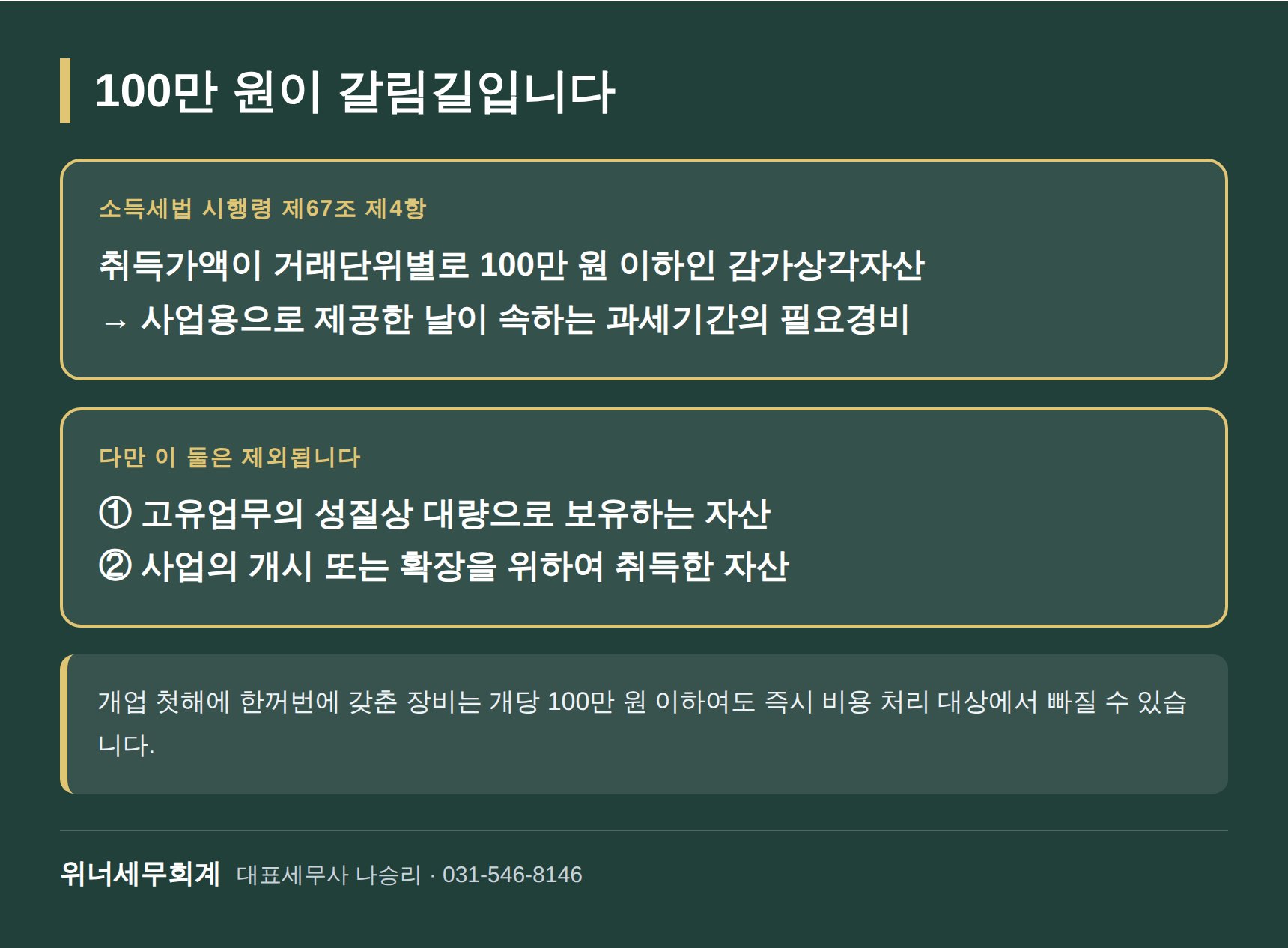 취득가액 100만 원 이하 감가상각자산 즉시 필요경비 규정과 두 가지 예외