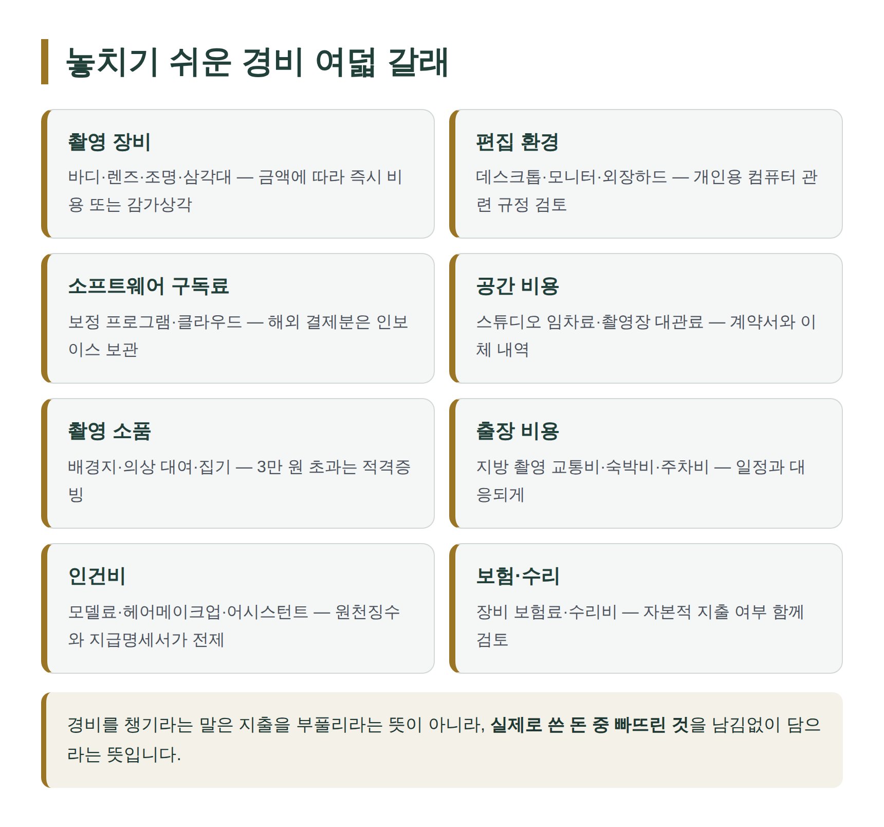 사진작가가 놓치기 쉬운 필요경비 여덟 갈래와 증빙 유의점