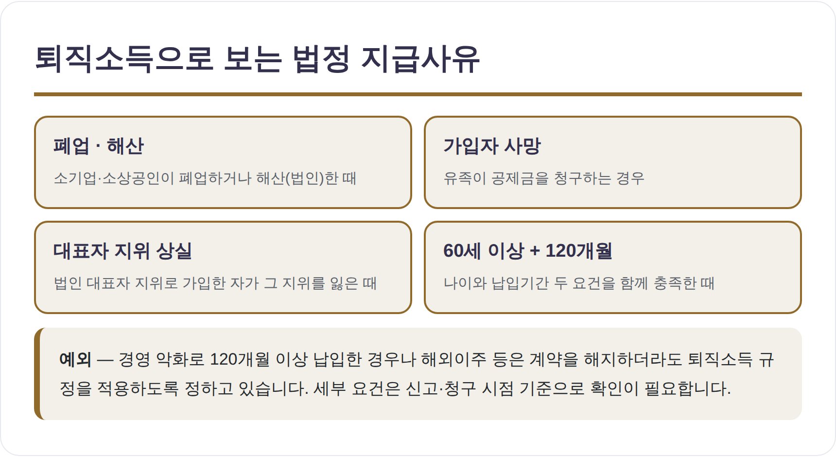 노란우산공제금을 퇴직소득으로 보는 법정 지급사유