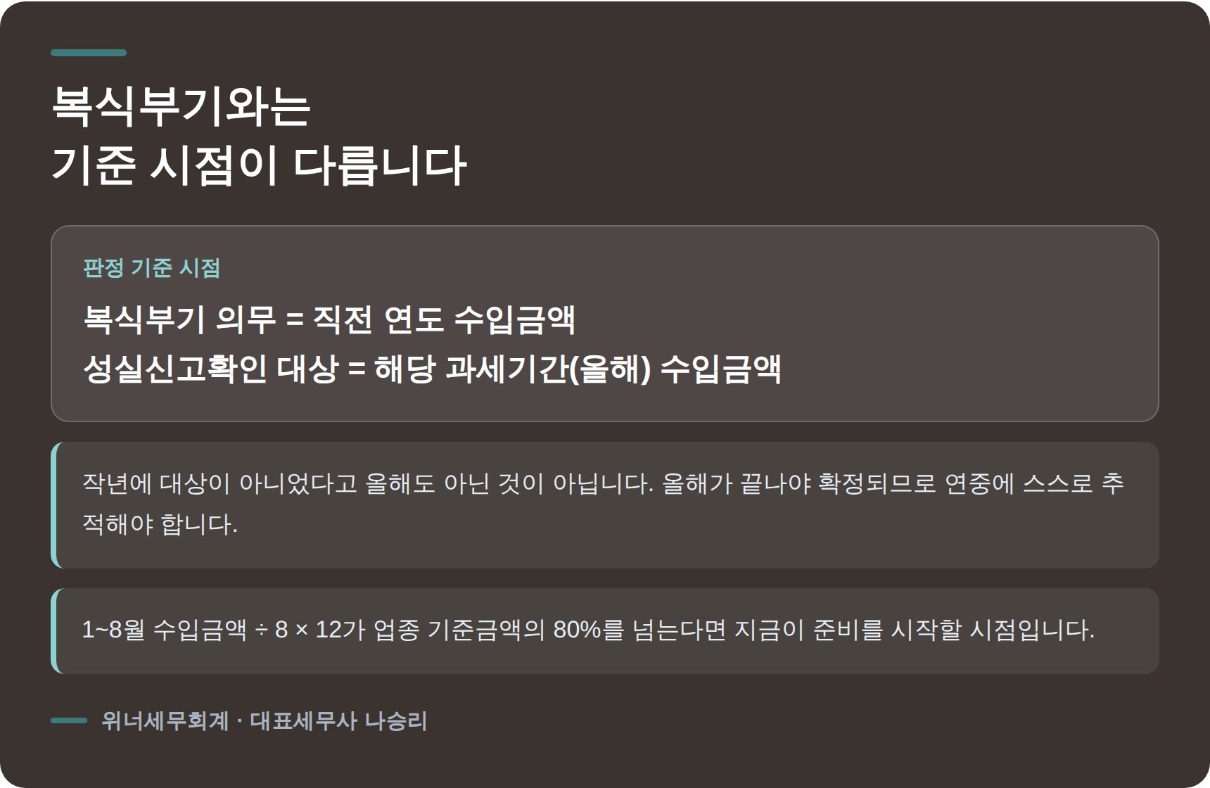 성실신고확인은 해당 과세기간, 복식부기는 직전 연도 기준